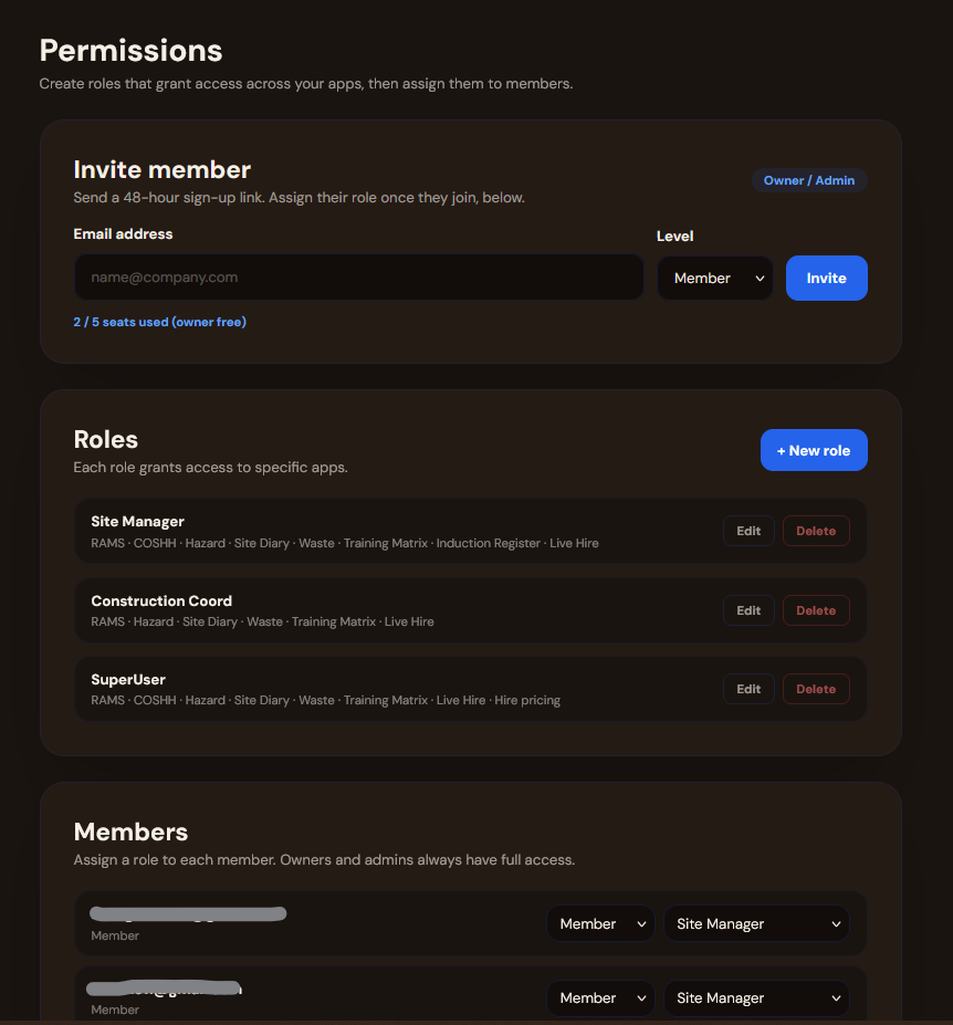 Roles and Permissions